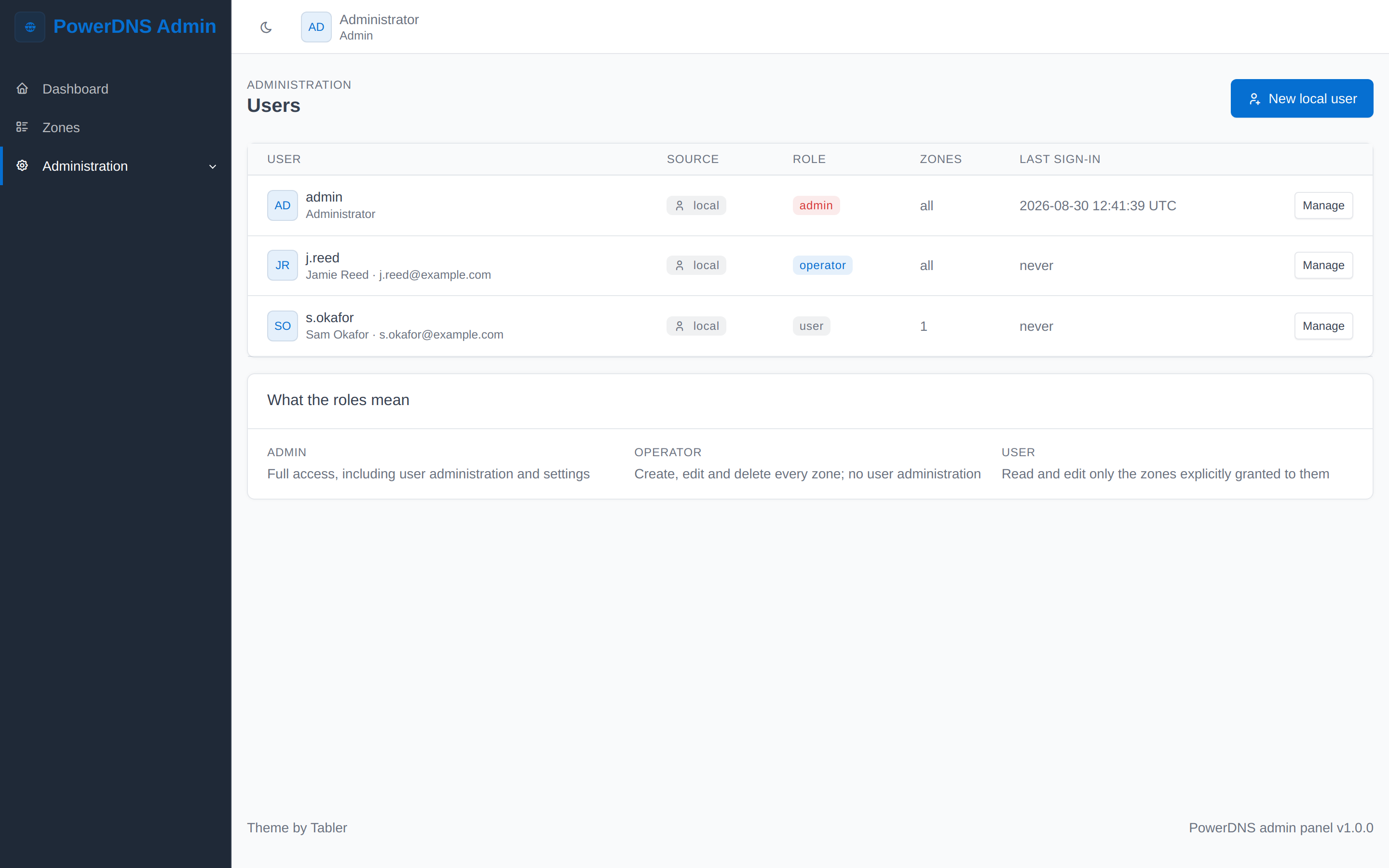 The user administration page listing local users, their roles and zone counts